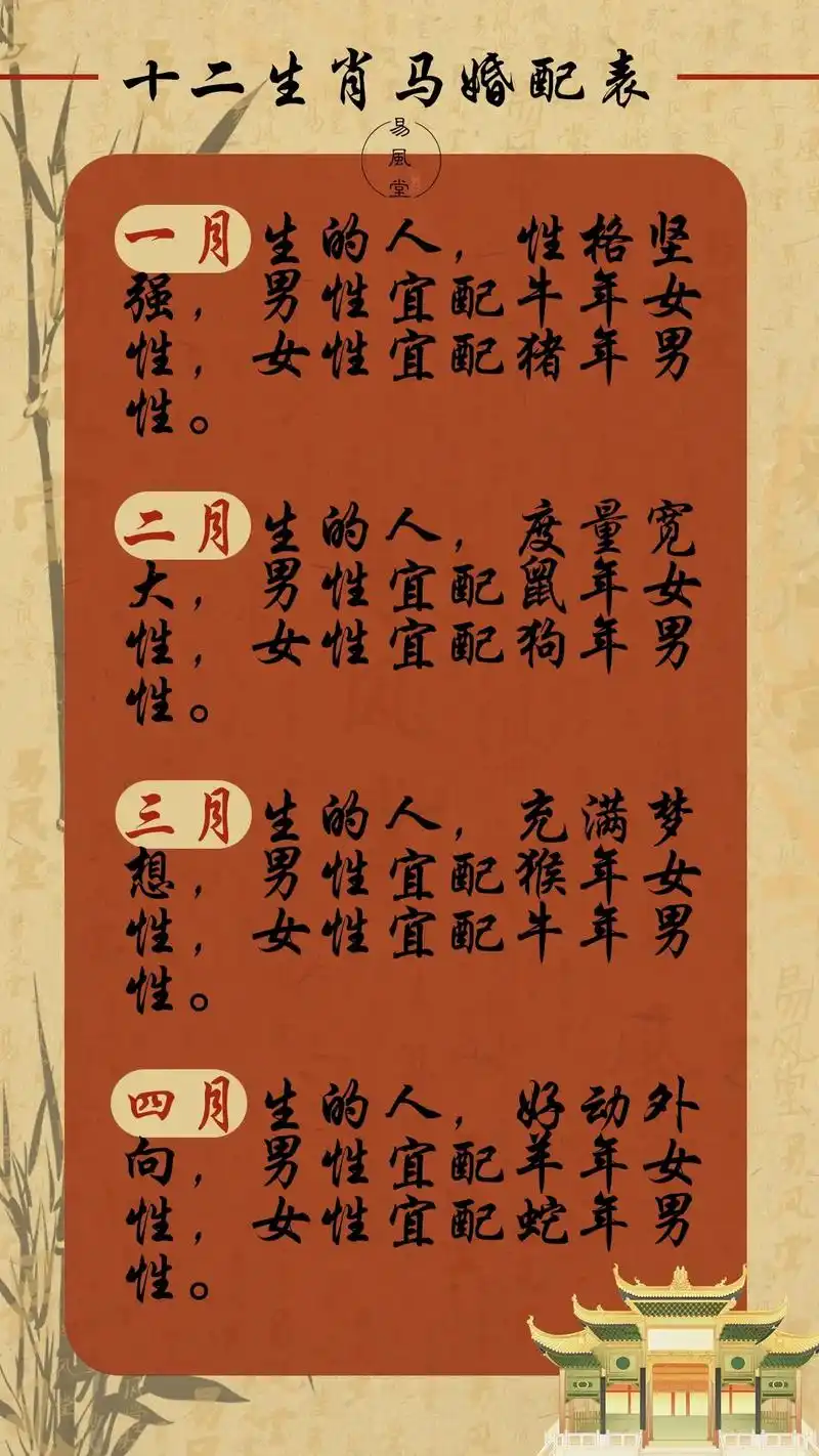 生肖马属相婚配表 - 抖音