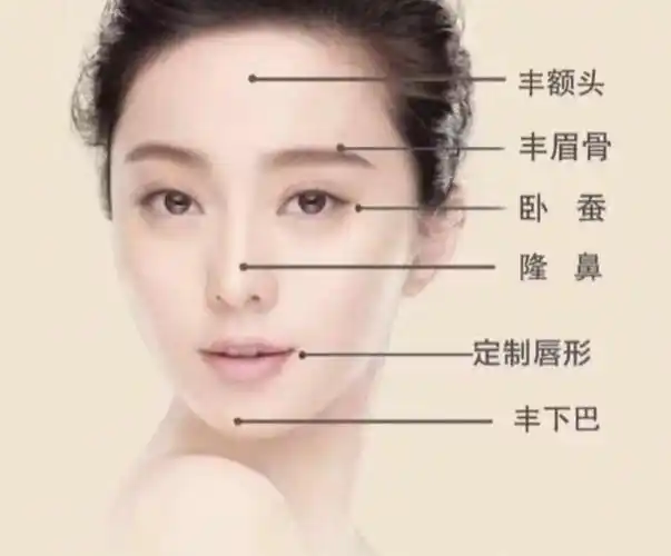 面相分析:运气好有福气的女孩面相