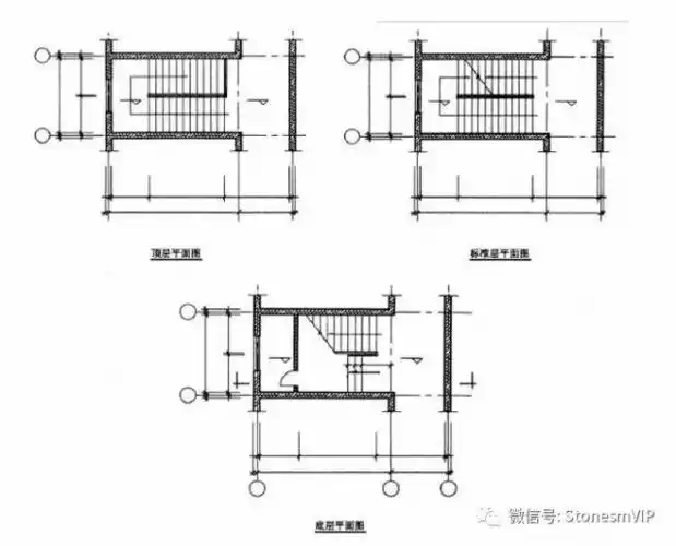 楼梯设计与尺寸计算