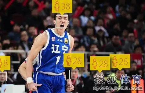 篮球明星真实年龄揭秘 新科mvp成"童工"