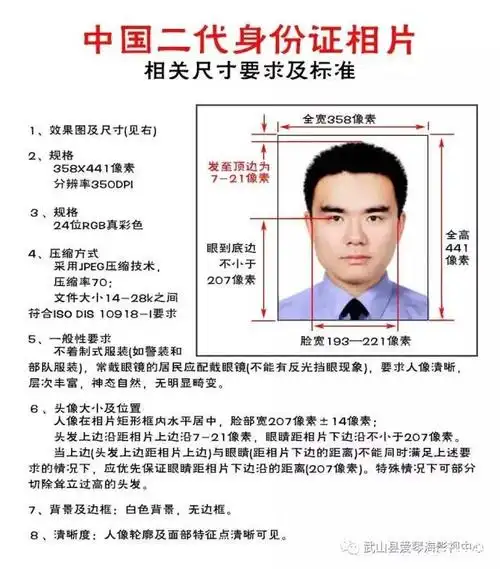 身份证相当于几寸照片?此标准尺寸长宽比接近黄金比例,即1:0.618.