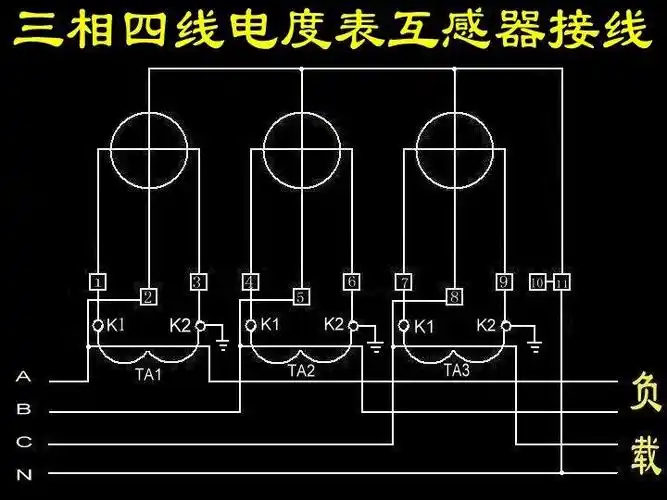 请问三相四线电度表可不可以只接一个三相电机