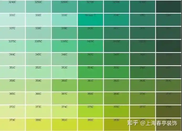 装修知乎想把大自然搬回家绿色系演绎独特的装修搭配