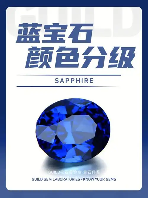 蓝宝石颜色分级标准