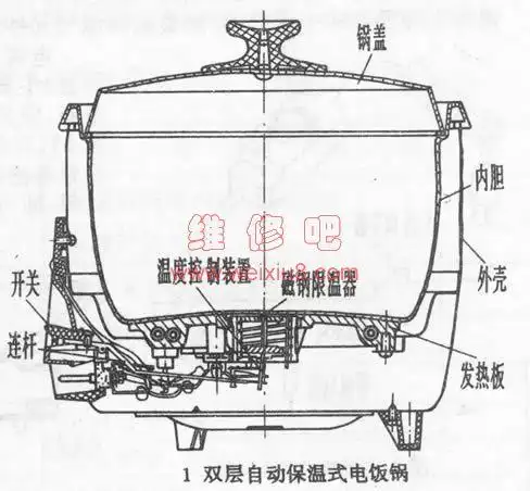 普通电饭煲的结构与维修