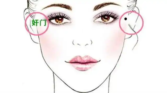 面相夫妻宫凹陷图片