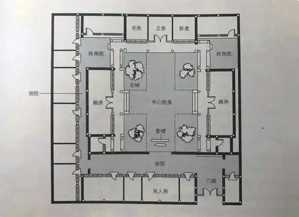 梅兰芳故居:北京四合院的典范之作,浅析梅先生故居有多美?