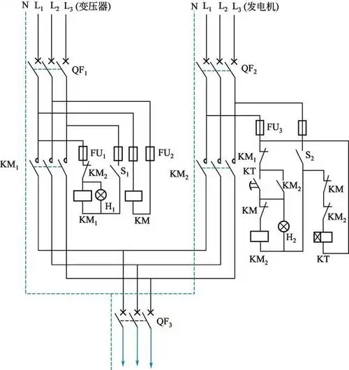 实例分析,常用建筑电气设备电路图识读方法