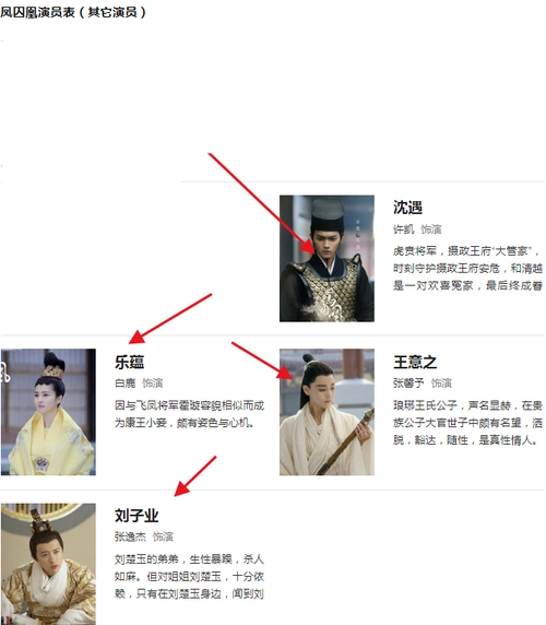 还记得《凤囚凰》吗?当初吐槽不好看,今再也看不到这样的阵容