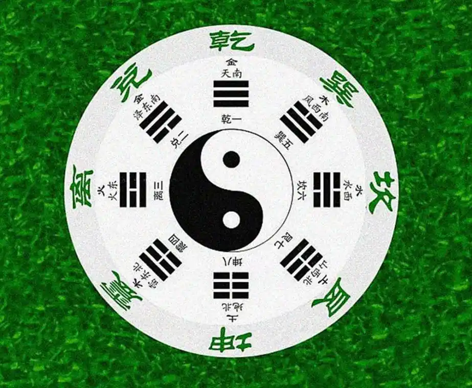 定乾坤故一生二二生三三生万物事间万物由一产生产生阴阳阴阳互动产