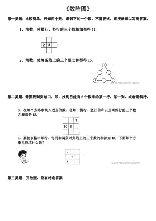 一年级数学数阵图doc2页