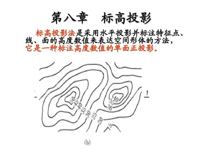 土木工程 标高投影课件ppt