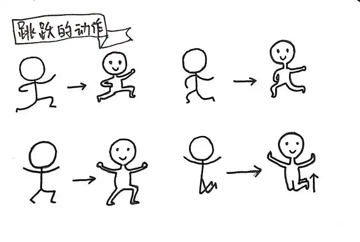 猫宁手帐017100火柴人练习跳跃的动作