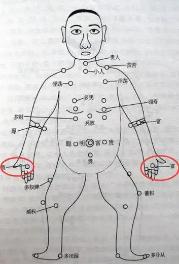 有桃花运的痣相(哪里长痣旺你的桃花运)