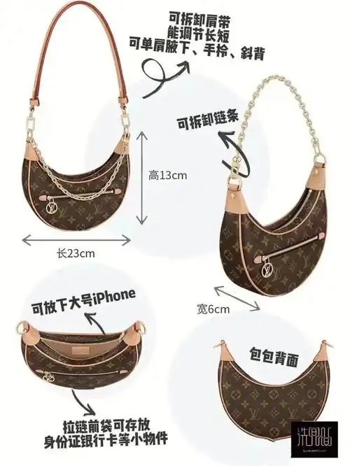 您可以找我做什么呢(官宣一下) 1,加盟开设一家二奢店(二手奢侈品店)