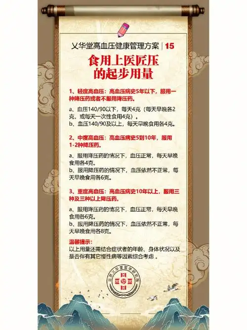 上医匠压的服用方法和停药建议