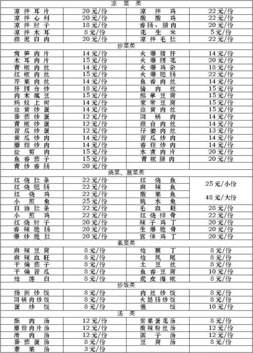 朱记中餐馆菜单