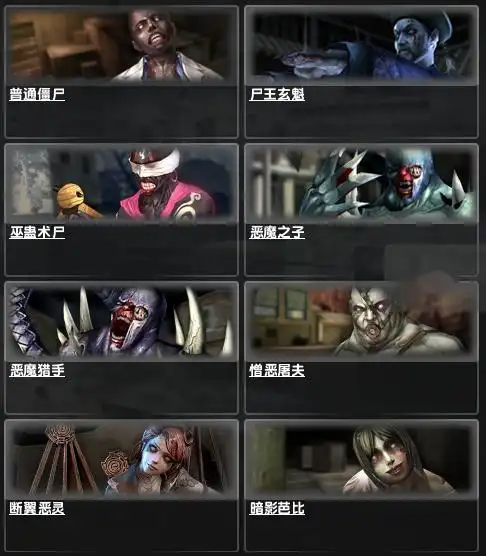 反恐精英online所有僵尸介绍有哪些?