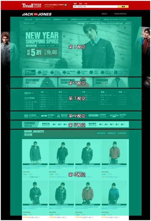 画面结构与视觉关系