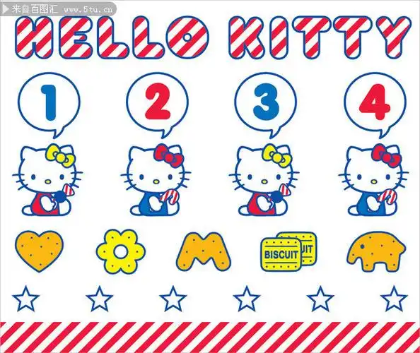 凯蒂猫数字标签