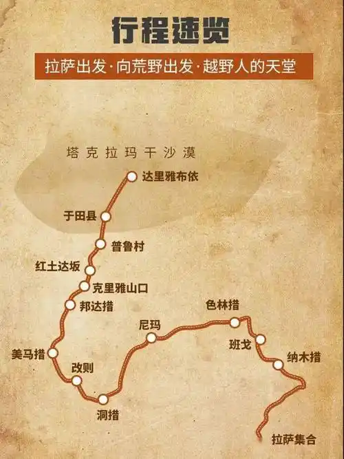 【大美山野 · 克里雅古道9日】克里雅古道羌塘无人区 达里雅布依沙漠