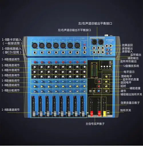 现代专业双十五寸舞台音响婚庆演出会议套装户外功放调音台音箱设备