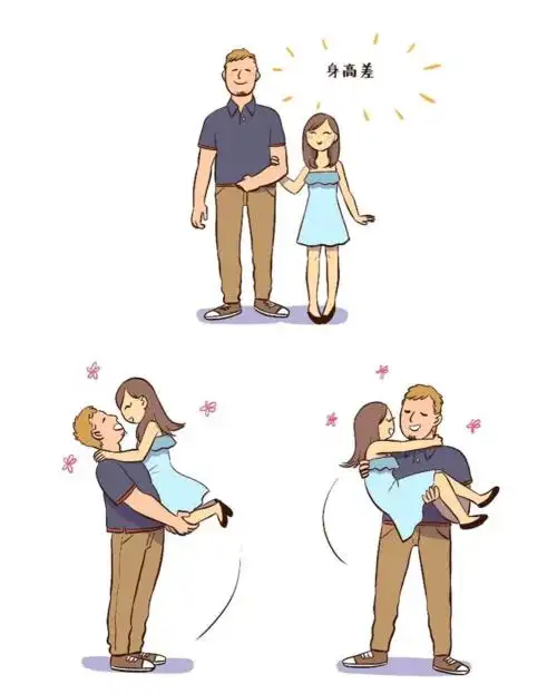 但也有不少网友觉得,男女身高差25cm以上有一种奇妙的萌点,也许这就是