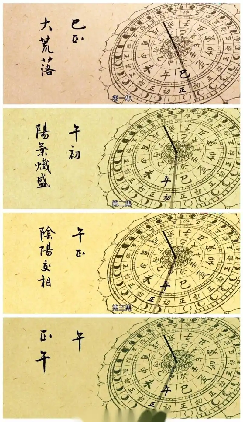 古人的计时方式是什么样?一图带你读懂古代时间!