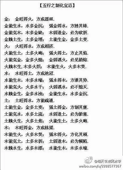 五行相生相克即有了五行的制化宜忌!