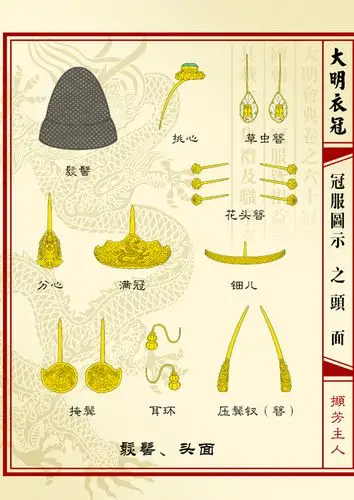 王小天的相册-q版大明衣冠图志