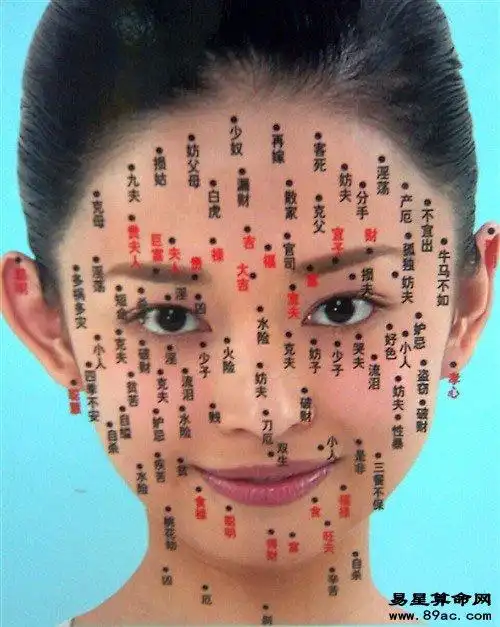 面部痣的位置与命运男女面部痣相图解大全