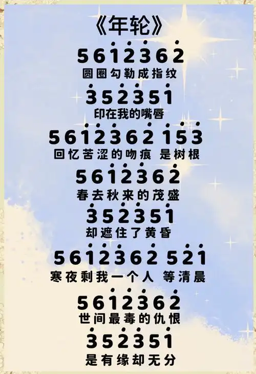 汪苏泷&张碧晨《年轮》电子琴简谱分享