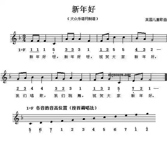 幼儿园常用100首儿童歌曲钢琴简谱!快快收藏吧!