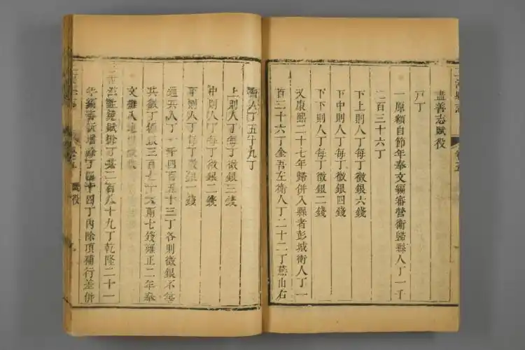 古文古籍三河县志0002pdf90页