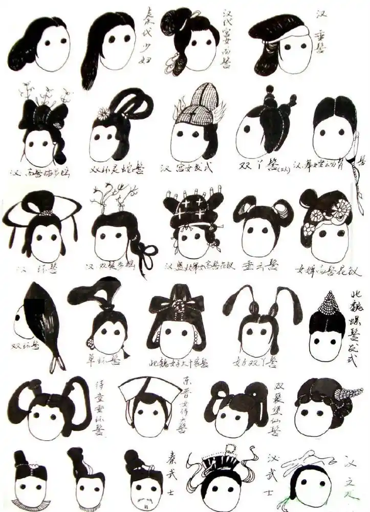 中国发型的历史发展演变这造型也太多了托尼老师很心慌