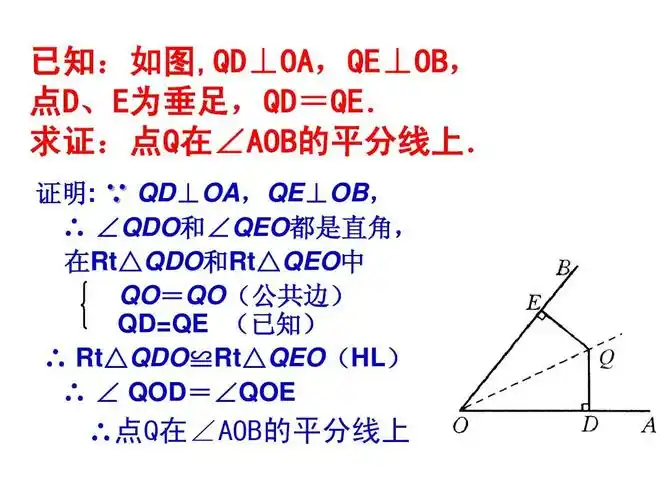 角平分线的性质(2)课件ppt