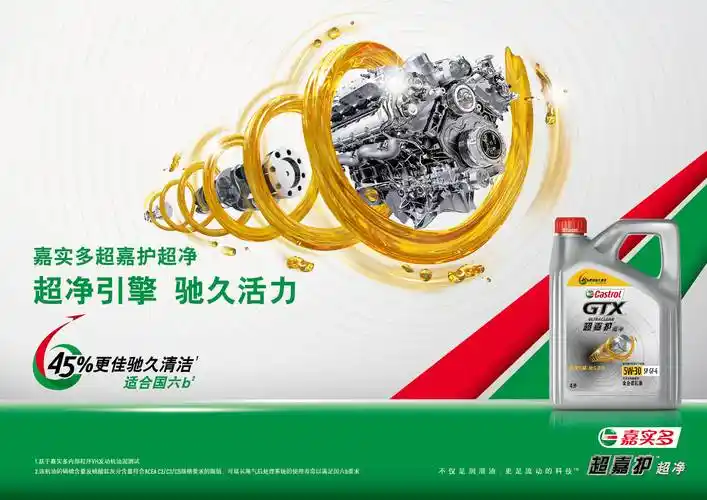 嘉实多全合成产品全线升级适用国六b及以下车型