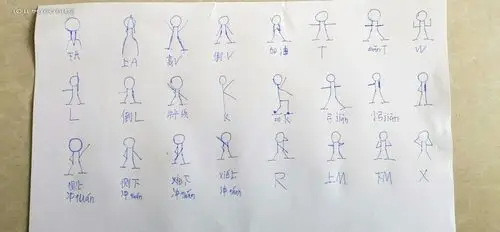 什么才是真正的成长