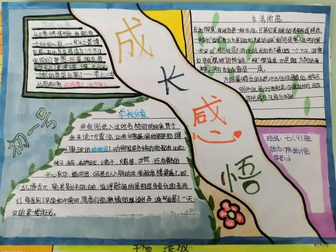 七九班"成长感悟"主题手抄报作品展—银川景博学校心理健康教育之心理