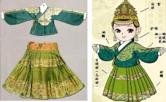 从襦裙,衫裙到袄裙,古代女子套装的经典搭配