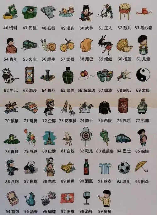 图2——数字编码46-99