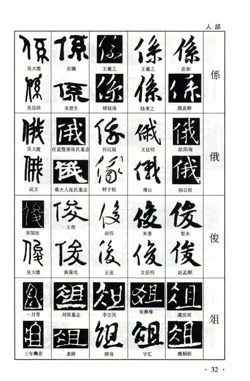 正版包邮五体书法字典书画家必备精