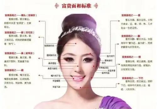 守心居士:面相看哪些女子婚姻波折,容易成为偏房