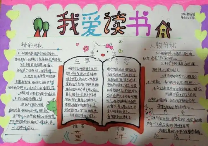 城东小学602班:书籍推荐大师评选