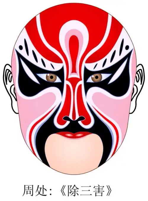 京剧脸谱