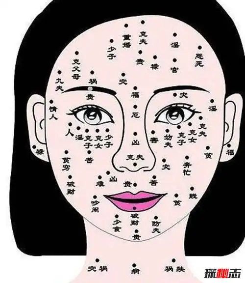 女人痣长哪里最有福气女人10处有痣是富贵痣