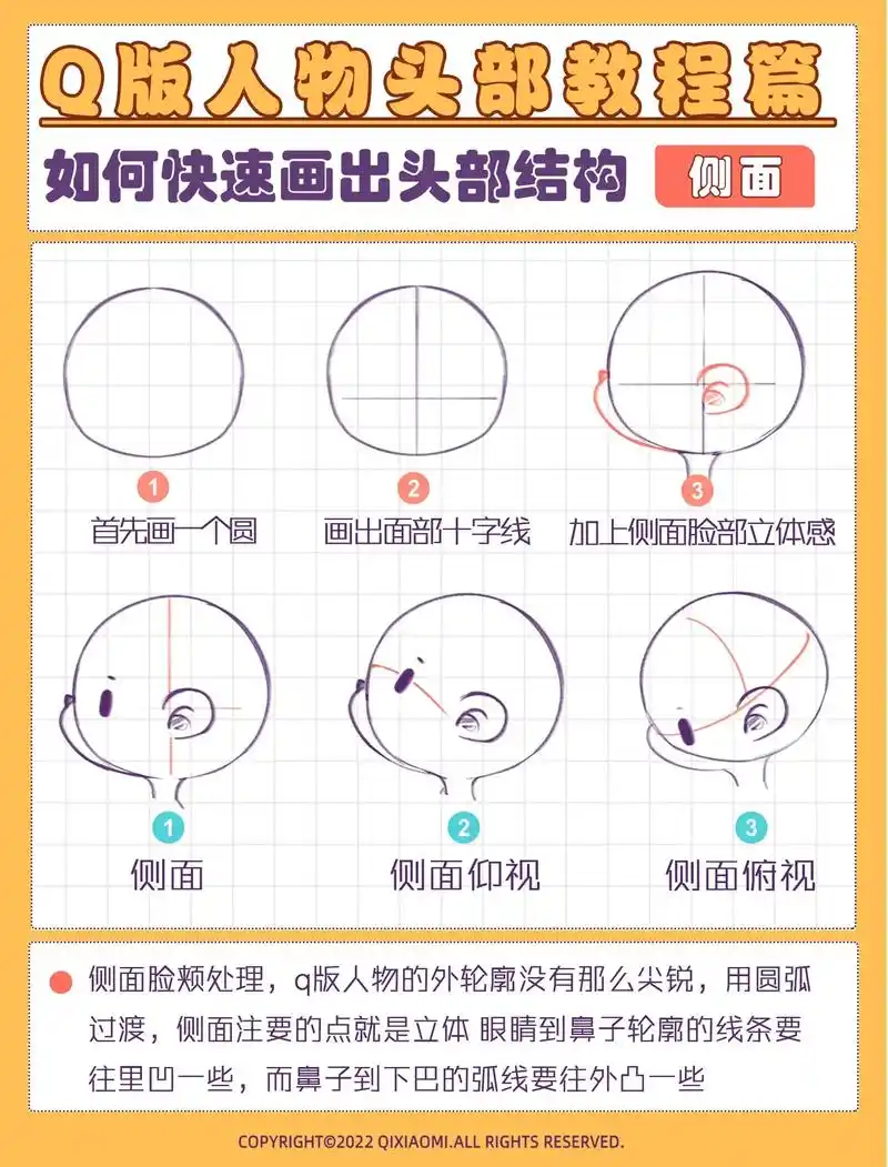 q版人物头部教程!3步学会!96正面——绘制q版角色时几乎 - 抖音