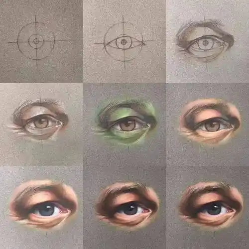 美术中的"三庭五眼",三庭 指脸的长度比例,把脸的长度分为三个等分,从