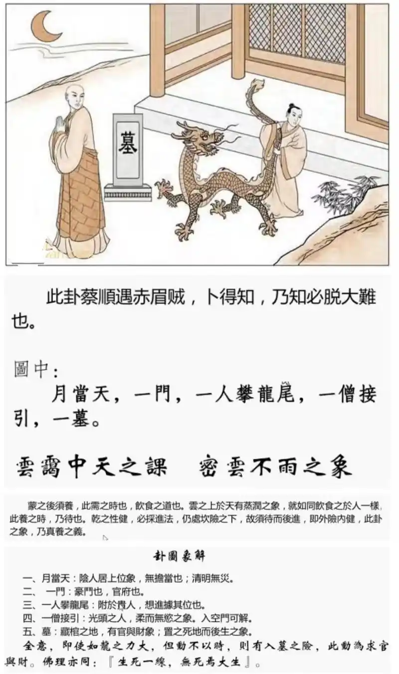 倪海厦易经图解,第五卦水天需,占卜者需待时而动,反之则受其害