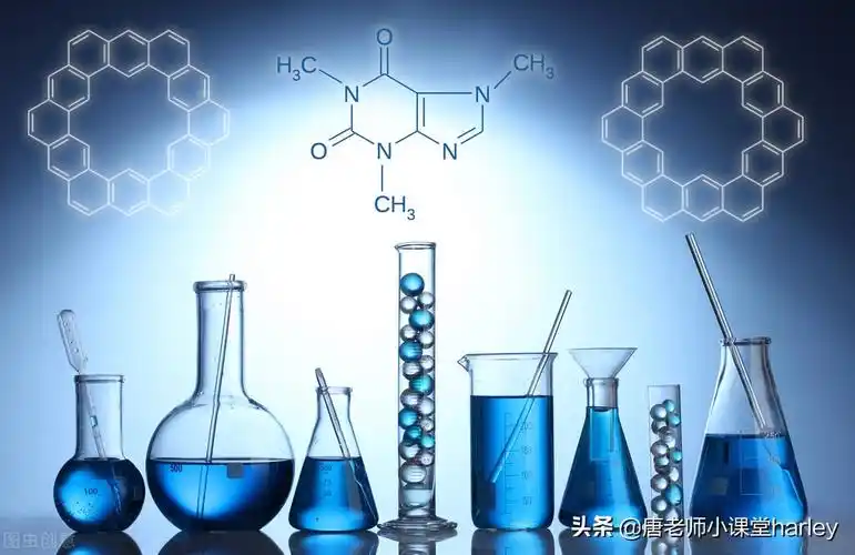 1,化学反应有哪些